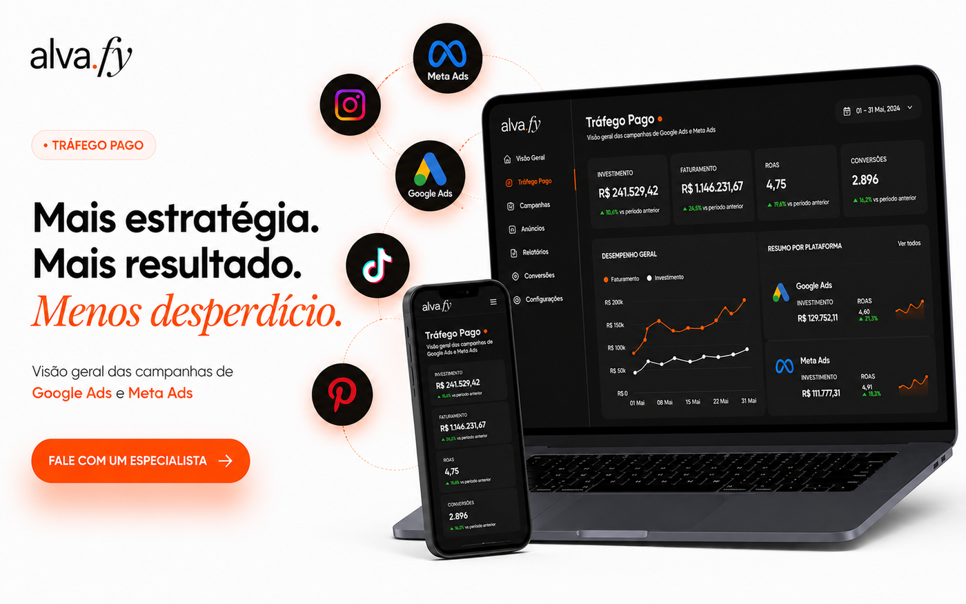 Dashboard mockup
